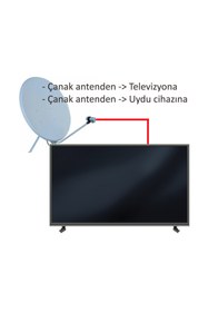 Resim Genel Markalar Hazır Uydu Anten Kablosu 30 Metre F Konnektörlü Full Hd Uyumlu Rg6 
