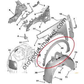 Resim Peugeot 408 (2023-2024) Sol Ön Çamurluk Plastik Koruma Çıtası / Dodik (Orijinal) 