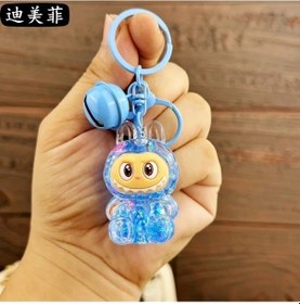 Resim Novahub Karikatür Labubu Koyun Anahtarlık Sırt Çantası Kolye, Kız Çocuk, 14+ Y, Cosplay Aksesuar, Cn Köken, 18+ Tavsiye 