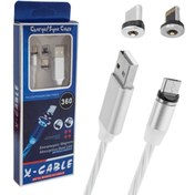 Resim Powermaster Işıklı Telefon Şarj Kablosu Üç Uçlu Manyetik (477627606) 