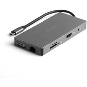 Resim Dark Usb 3 1 Gen1 Type C 10 İn 1 Ethernet / Usb C Pd / Hdmı / Vga 