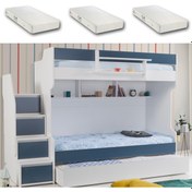Resim Setaymobilya Ranza, Cesur Mavi Ranza + 3 Adet Comfort Yatak - Setay Genç Odası 