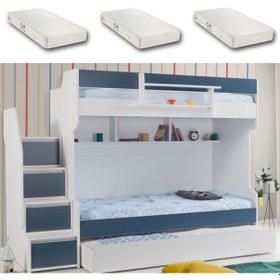 Resim Setaymobilya Ranza, Cesur Mavi Ranza + 3 Adet Comfort Yatak - Setay Genç Odası 