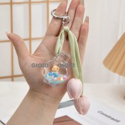 Resim Silver1 Ejderha Kedi Uyan Aslan Servet Kedi Sevimli Anahtarlık Kaplan Küçük Kolye Ejderha Bebek Karikatür Çanta Çekicilik Anahtarlık (Yurt Dışından) 