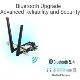 Resim TeknoKapsül PCE-BE6500 Wifi7 BE6500 Tri-Band Pcie Adapter 