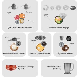 Resim Karaca 2500W Yüksek Güçlü Hamur Yoğurma, Kıyma, Blender Vb 11 Ürün Hepsi Bir Arada Mutfak Robotu + Mutfak Tartısı 