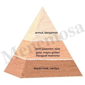 Resim Bargello 154 254 Kadın Parfüm EDP 50 ML Floral - Mnms50154254 Baharat 