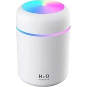 Resim Besthome1 Mini Nemlendirici Sprey, 300ml, Led Işıklı, Taşınabilir, Lk 001 