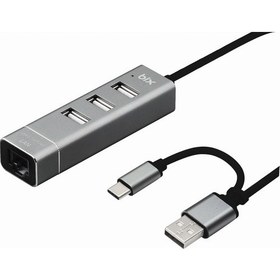 Resim Bix BX15HB 4in1 USB & Type-C Hub, Ethernet, 3x USB 2.0, Macbook, iMac / Windows Uyumlu Çoklayıcı 