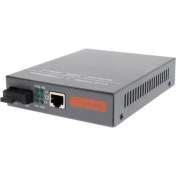 Resim Flameer Medya Dönüştürücü (Yurt Dışından) 