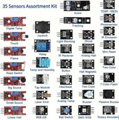 Resim Cloud011 35 Parçalı Sensör Modülleri Başlangıç Seti Arduino Raspberry Pi Robot Projeleri 