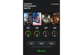 Resim Monster Abra A5 V22.1.2 Intel Core I7 13620H 32 GB Ram 1 Tb SSD 8 GB Rtx 5050 Freedos 15,6" Fhd 144 Hz Oyun Bilgisayarı 