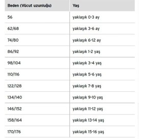 Resim Thermoform Soft Çocuk Termal İçlik Set - HZT12007 