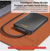 Resim Challenger Kodak Taşınabilir Harici Disk 500gb Usb 3.0 Ntfs Desteği Otomatik Yedekleme Kompakt Hafif Dayanıklı Windows Macos Linux Uyumlu 