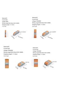 Resim Meon Robotik Otomasyon PCT-222 2-Giriş 2-Çıkış Kablo Birleştirici Klemens-Mandallı Vidasız Buat Terminali 32A 