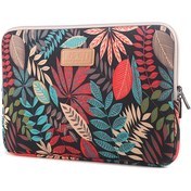 Resim Cbtx Lisen 14" Desenli Fermuarlı Laptop Çantası 36.5 x 25.5 x 2 CM Siyah Arka Plan 