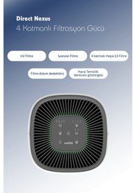 Resim Direct Nexus Air Purifier Hava Temizleyici Uv Filtre + 4 Kademe Direct Nexus Türkiye Garantili Beyaz 