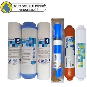 Resim Pemax Water Solutions Purefer Açık Kasa Çift Sedimentli Sertifikalı 6'lı Vontron Helixfil Yüksek TDS Mebran Mineral 