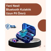 Resim Techno Stock Şarj Kutulu Tws Kulaklık – Otomatik Eşleşme ve Hızlı Şarj 