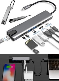 Resim Utelips Macbook - Ipad Uyumlu Çoklayıcı Kart Usb Hub 3.0 Tip C Usb Hub 8'i 1 Arada Usb Hub Usb-c Hub Hdmı4k 