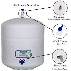 Resim Sulook Su Arıtma Cihazı Tankı 12 Lt 3.2 Galon 
