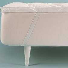 Resim Fibra Comforttop 100x200 Cm 