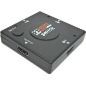 Resim Winkel 3 Port HDMI Switch 3x1 Manuel Anahtarlı 