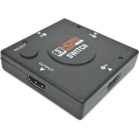 Resim Winkel 3 Port HDMI Switch 3x1 Manuel Anahtarlı 