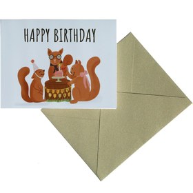 Resim “Happy Birthday” Tebrik Kartı 