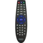 Resim Huayu Kl Unıversal RC-820J+E Projeksiyon Akıllı+ Oto Teyp Unıversal Kumanda 
