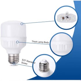 Resim Neovista 40 Watt Torch DOBLED Tasarruflu Ampul E 27 Duy Beyaz Işık 1. Kalite 