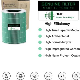 Resim FAF Filtre Model Pro Green True HEPA14 Filtre Xiaomi Mi Air Purifier Pro Model: Ac-M3-Ca Uyumlu Özel Seri High Efficiency Filtre Yeşil Ölçü: Ø20XH29CM 