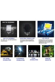 Resim optana 16 Led Kare Off Road Araç Kamyon Tekne Traktör Projektör Jeep Suv Sis Lambası 