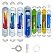 Resim Pemax Water Solutions Kapalı Kasa Su Arıtma Cihaz STDMAX 8'li ReVerse Osmosis Mebran Alkali-Mineral-Detox-Tatlandırıcı 