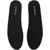 Resim Magıc Locks MG900 Premium Memory Foam Tabanlık 