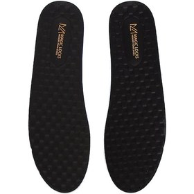 Resim Magıc Locks MG900 Premium Memory Foam Tabanlık 