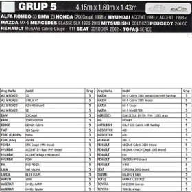 Resim Guard Branda Murat 1,3 Serce Small 4,15 Mt Genis 1,60 Mt Yüksek 1,43 Mt 