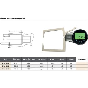 Resim Fett 40-60 mm Pld Saatli Dış Çap Komparatörü 