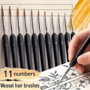 Resim 11 adet Profesyonel İnce Çizgi Boyama Fırça Seti, DIY El Yapımı Renkli Boyama Kalemi Dayanıklı Küçük Sarı Kurt Fırçası, Su Boyası, Yağ, Akrilik Boyama, Sanatsal Ahşap Saplı Detay Fırçası için Uygun 