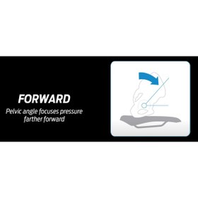 Resim Giant Liv/giant Connect Forward Saddle White/Purple 