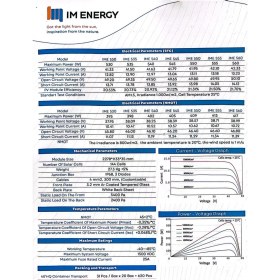 Resim Im Enerji 550W 144HC Bifacial Güneş Paneli 