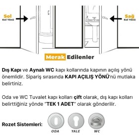 Resim Nobel Z2014 Oda Kapı Kolu, Kare Rozetli, Inox 