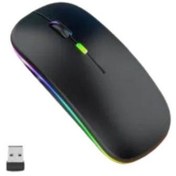 Resim GLASOR Vivobook,Zenbook, S16,S14 Uyumlu Şarjlı Kablosuz Mouse Rgb Led Işıklı Ultra Slim Usb 