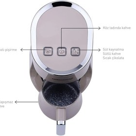 Resim KORKMAZ Otantik Kahve Makinesi 