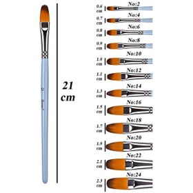 Resim Kedi Dili Fırça No:12 