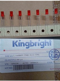 Resim L144srdttnb254225f01 Kırmızı Dikdörtgen Led 100 Adet 