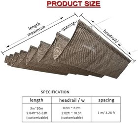 Resim Veranda ve Sundurma için Geri Çekilebilir Güneşlik Tente - U şeklinde Dalga Tasarımı Esnek Sunroof Ağı (G 0,8 x U 8 m/G 2,62 x U 28,0 m) - Mükemmel Pergola Örtüsü Çözümü 