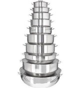 Resim Endüstriyel Tencere 