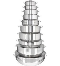 Resim Endüstriyel Tencere 