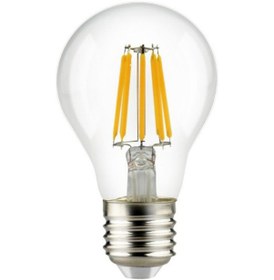 Resim Bix Sl-04 6W Daylight A+ Uzaktan Kontrol ve Zaman Ayarlı Akıllı A 